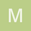 mihir55