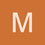 Manoj_K