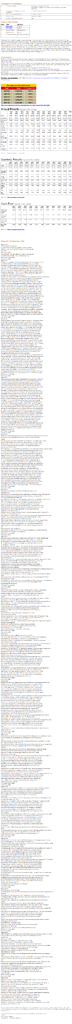 PPAP Automotive Ltd Untested But Worth A Good Look ValuePickr Forum