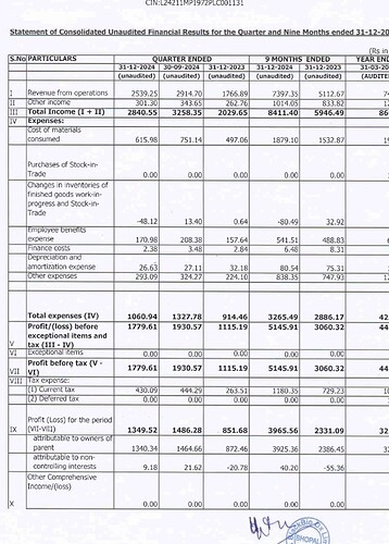 Screenshot_2025-02-13-16-06-57-938_com.google.android.apps.docs-edit