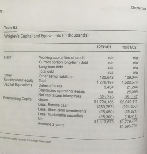 EnterprisingCapital