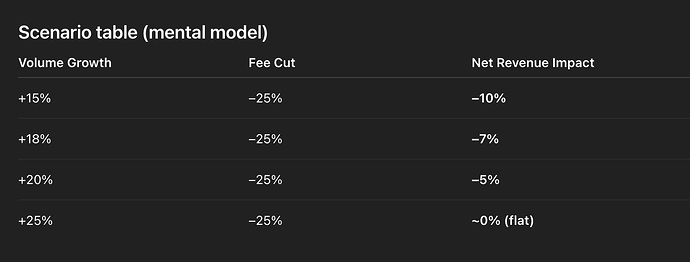 Screenshot 2025-12-25 at 8.46.04 AM