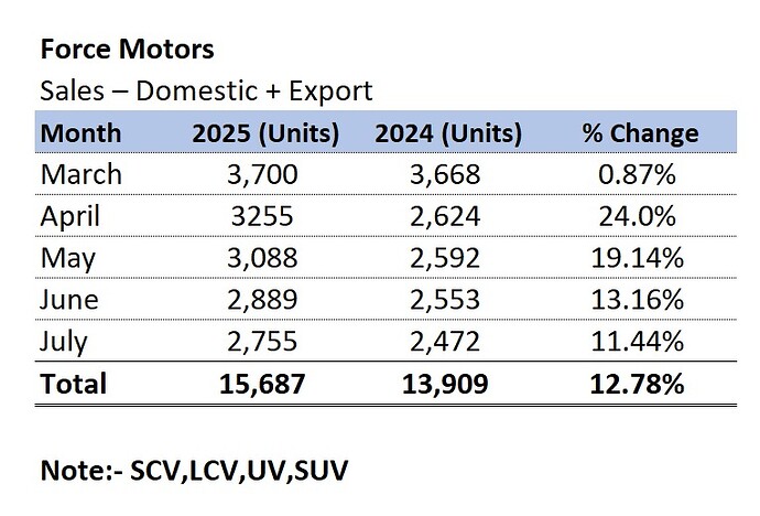 WhatsApp Image 2025-08-12 at 16.51.42_9ebe7bf5