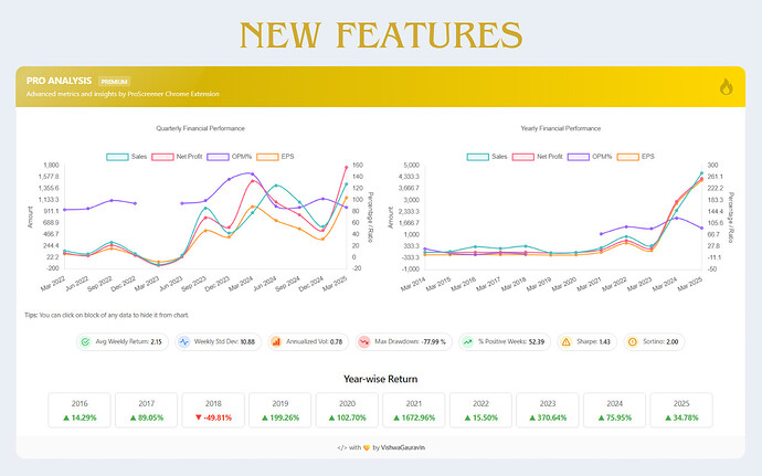 NEW FEATURES