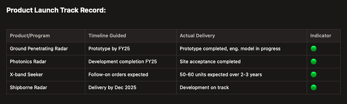 Screenshot 2025-09-23 at 7.11.24 AM
