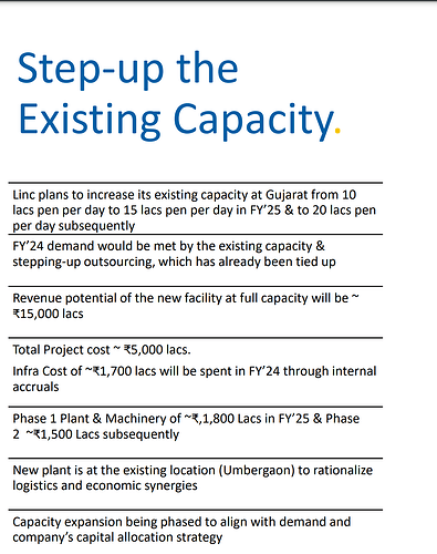 Capacity expansion