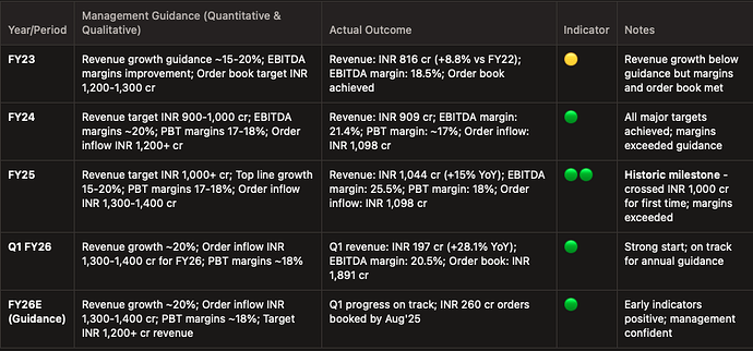 Screenshot 2025-09-23 at 7.10.57 AM