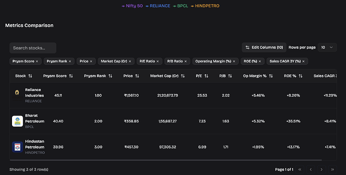 Screenshot 2025-11-28 at 9.53.04 PM