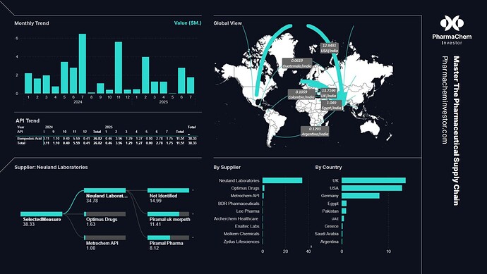 investorforum