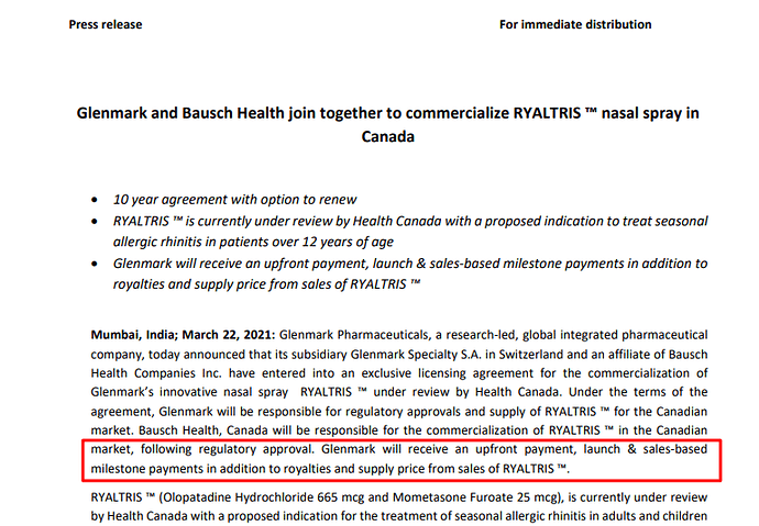 glenmark