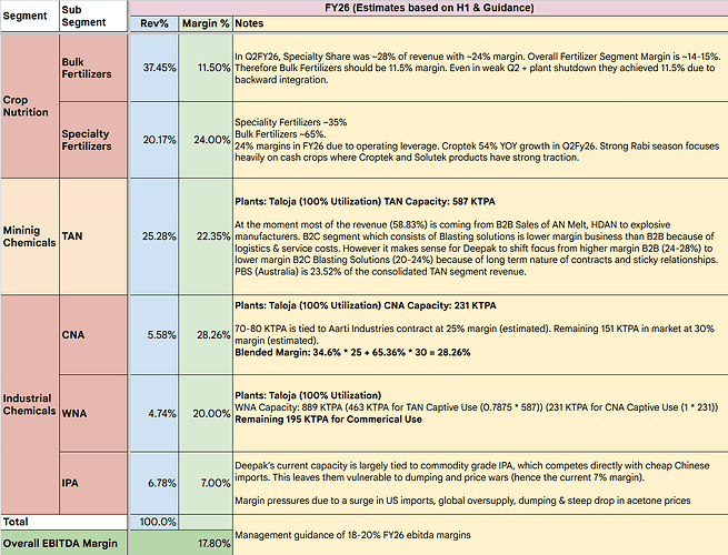 Screenshot 2026-01-12 133417