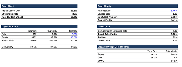 Screenshot 2025-08-26 at 11.48.57 AM