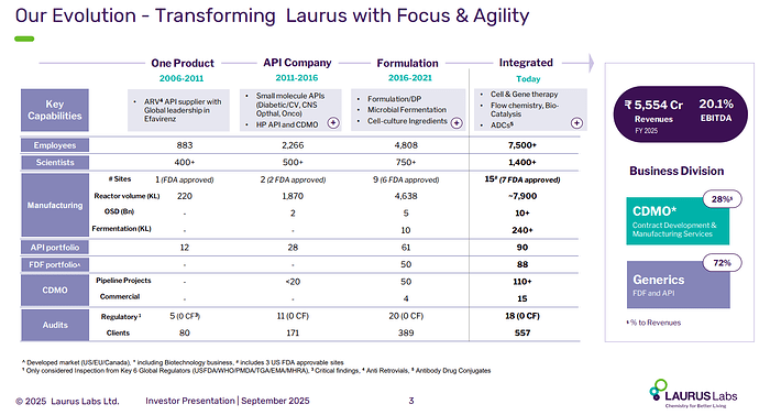 Screenshot 2025-09-14 154623