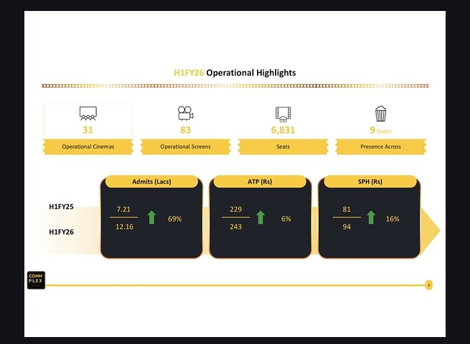 Screenshot_20251208_155704_Chrome