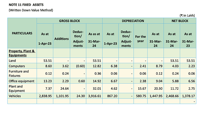 Screenshot 2025-03-18 at 3.53.23 PM