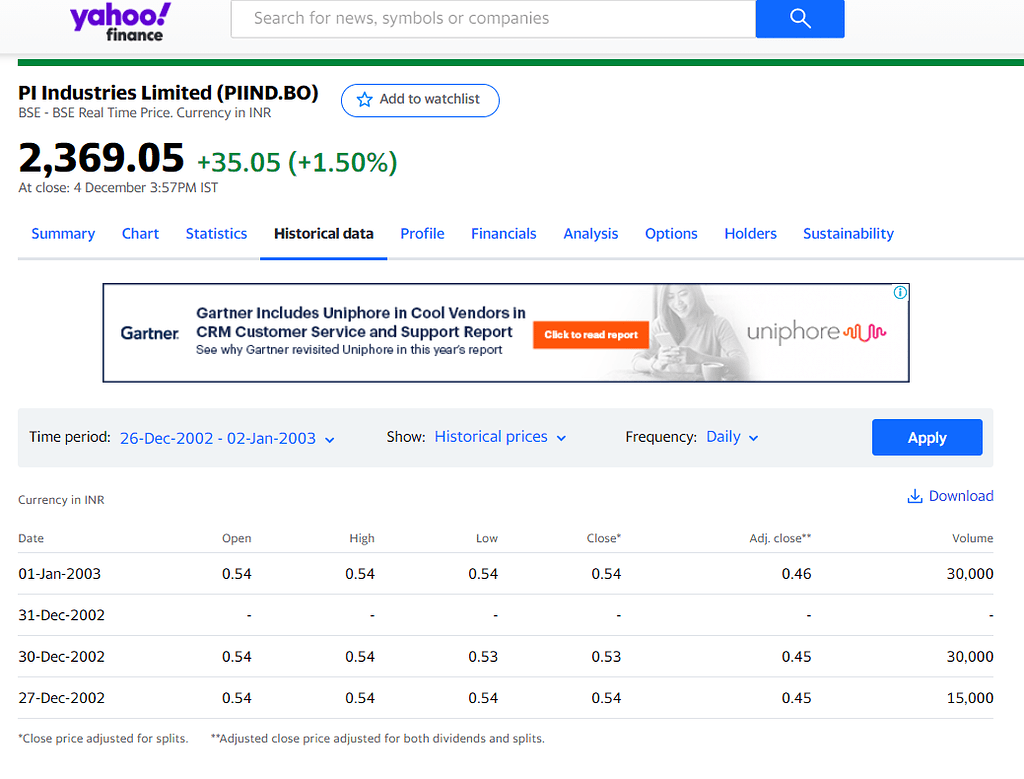How To Identify Early Investing Basics Q A ValuePickr Forum