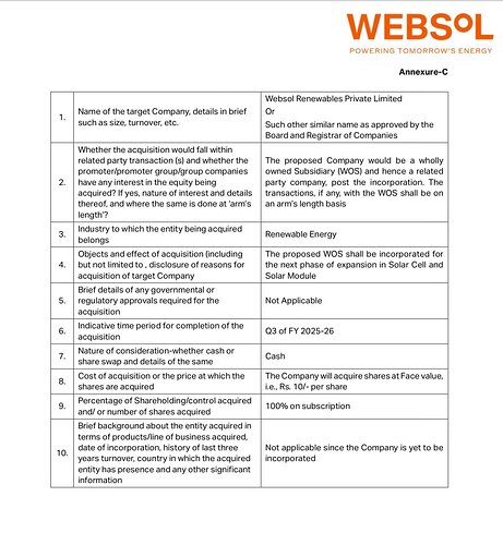 Websol5