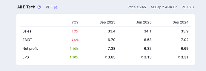 Screenshot 2025-11-11 at 9.59.15 AM