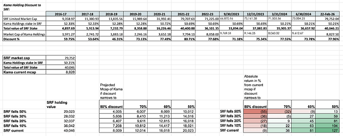 Screenshot 2026-02-22 at 11.26.12 AM