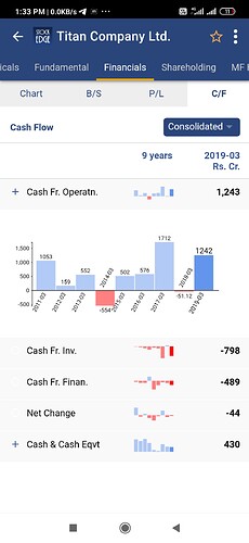 Screenshot_2020-05-09-13-33-01-188_in.stockedge.app