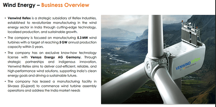 Refex_Wind_Energy