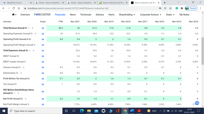 Sharp Chinese rebound pushes LVMH sales up 17% in second quarter -July 25,  2023 at 11:45 am