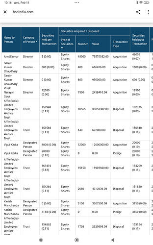 Screenshot_2026-02-11-22-16-57-842_com.android.chrome