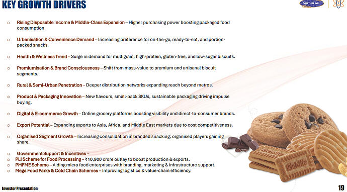 Growth drivers according to investor presentation