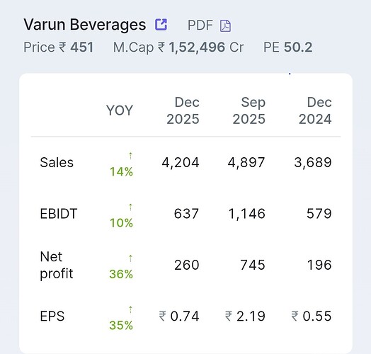 Screenshot_20260203_195359_Chrome