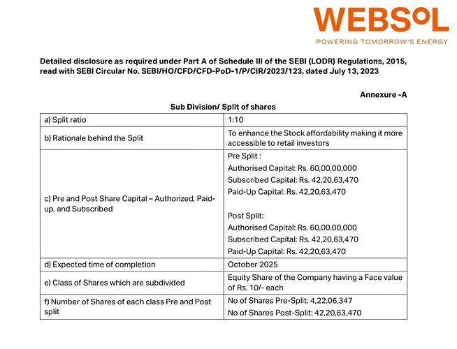 Websol3