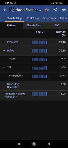 Screenshot_2023-02-17-13-30-46-409_in.stockedge.app