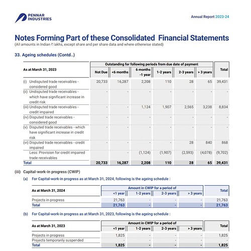 Screenshot_20250322_152204_Drive