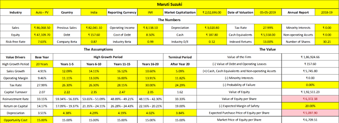 Maruti%20Suzuki