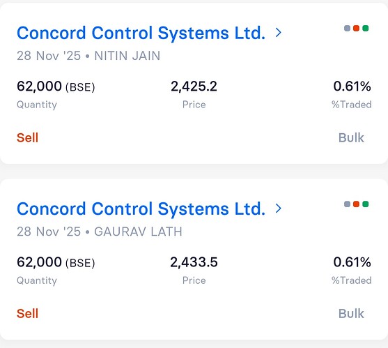 Screenshot_20251128_232410_Trendlyne