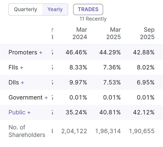 Screenshot_20251205_024636_Chrome