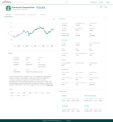 sample-stats