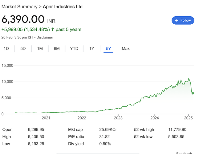 Screenshot 2025-02-20 at 9.17.26 PM