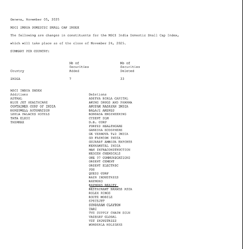 Screenshot 2025-11-24 at 15.51.32