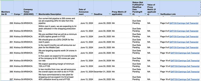 Screenshot 2024-07-29 at 6.30.13 PM