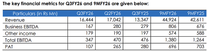 Screenshot 2026-01-23 at 3.02.14 PM