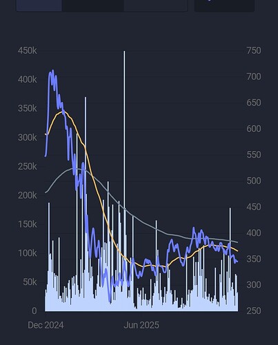 Screenshot_2025-11-29-08-12-14-88_40deb401b9ffe8e1df2f1cc5ba480b12