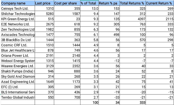 Screenshot_20250702_185242