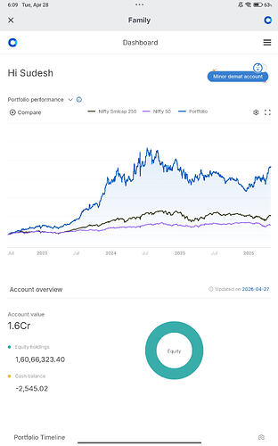 Screenshot_2026-04-28-18-09-12-646_com.zerodha.kite3