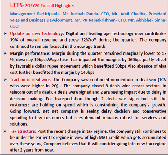 Concall%20highlights%20Q2FY20