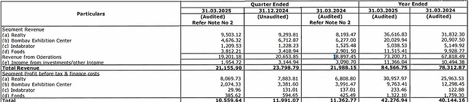 Screenshot 2025-05-29 at 4.03.38 PM