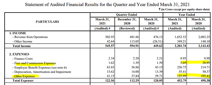 AMC-HDFC