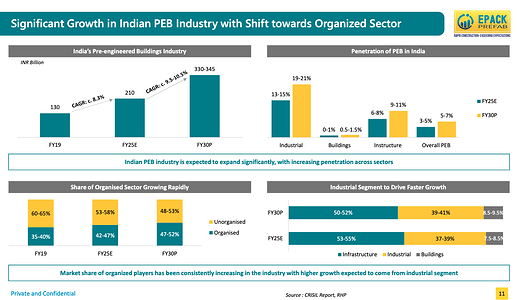 Screenshot 2025-11-08 at 6.05.51 PM