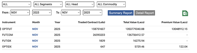 Screenshot 2025-11-29 at 3.53.03 PM