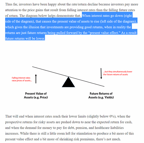 Dalio