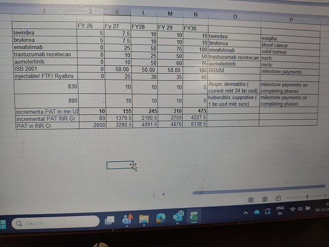 1766720522483363640369330689369